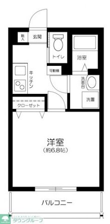 コンフォート川口の物件間取画像